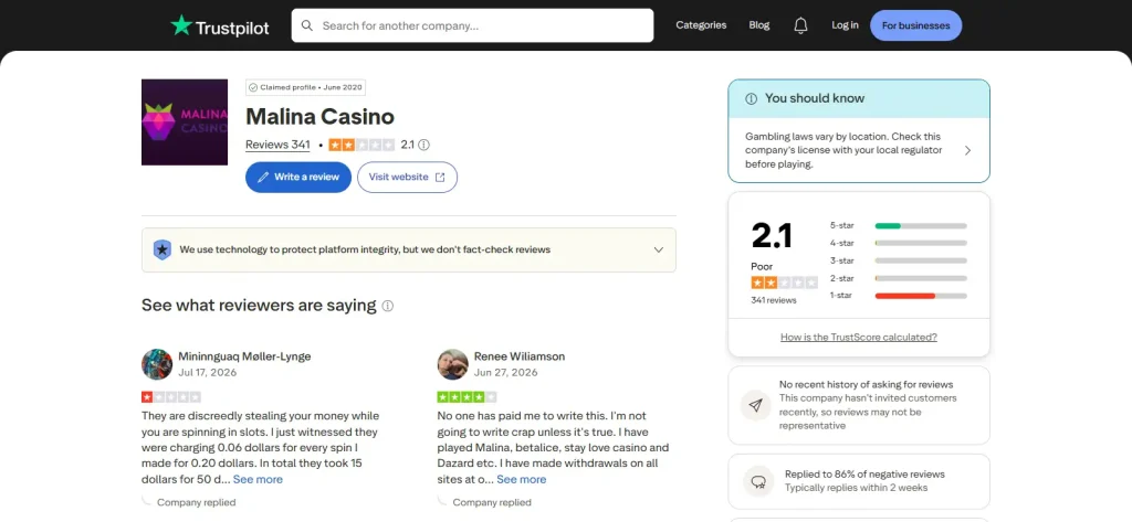 Current Malina Casino Trustpilot profile header showing aggregate score and review count